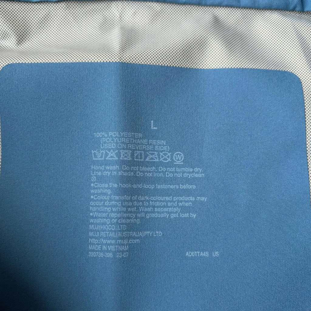BNWT Muji Japanese Raincoat Blue Size L